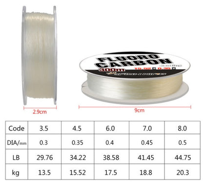 Fluoro Carbon Fishing line